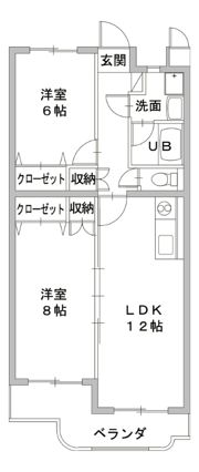 ジュネスⅢの間取り画像