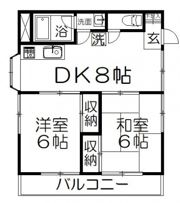 上小ハイツの間取り画像