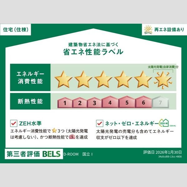 省エネラベル