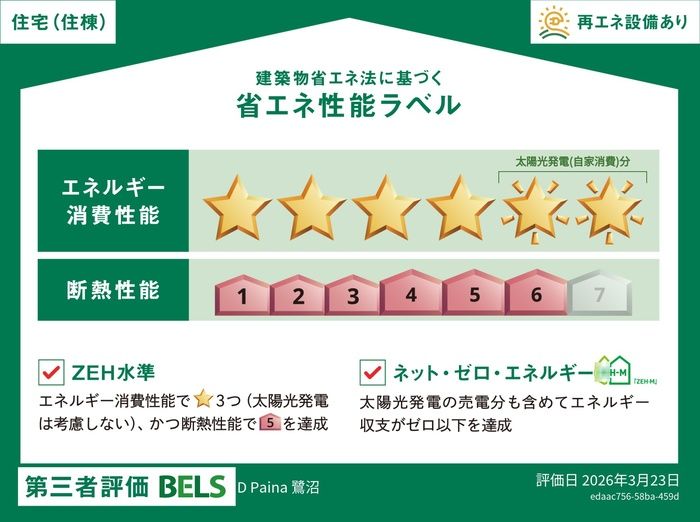 省エネラベル