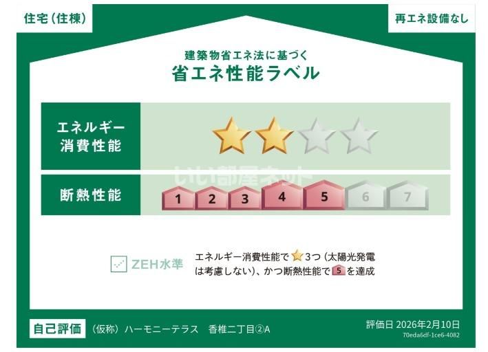 省エネラベル