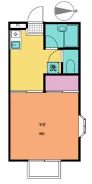 サンワード・イソダⅡの間取り画像