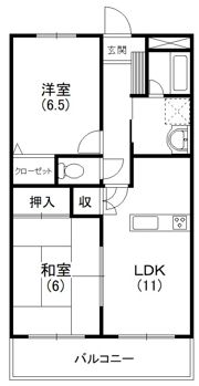 フェリス 南平の間取り画像