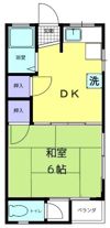 城東マンションの間取り画像
