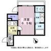 アルチザン表参道の間取り画像