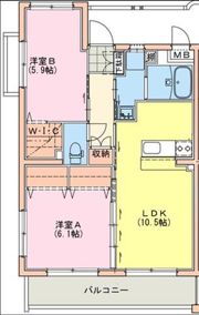 シャルテハイムVの間取り画像
