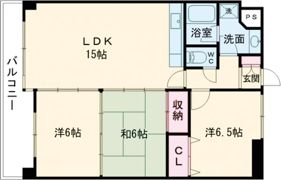スーブニールシハラの間取り画像
