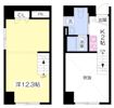 グリーンビュー西堀端の間取り画像