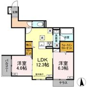 セレスティア鹿浜の間取り画像