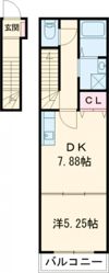 Avantiの間取り画像