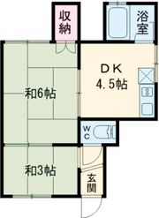 ペディコート姫路神子岡前の間取り画像