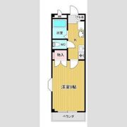 シャトー21の間取り画像