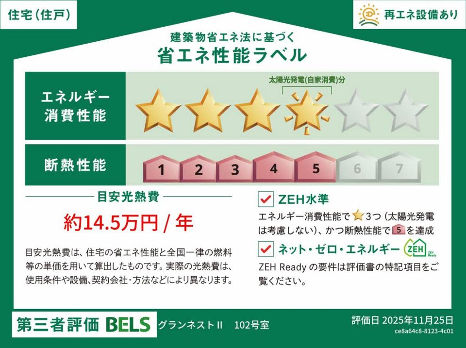 省エネラベル