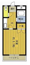 エスペランサ一木の間取り画像