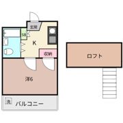 ネスト大森の間取り画像