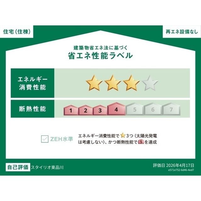 省エネラベル