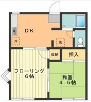 ドエル熊川の間取り画像