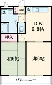 ヴィラージュ南田園の間取り画像