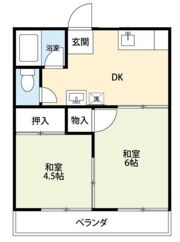 サンハイツAの間取り画像