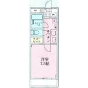 第一たつみ屋ビルの間取り画像