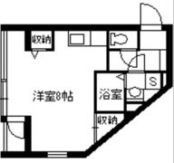 サムティ南鹿児島の間取り画像