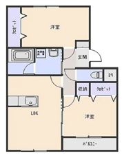 セントラルパークの間取り画像