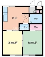 メゾンラメールの間取り画像