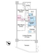 コンフォリア上池台の間取り画像