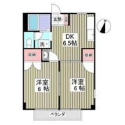 グリーンハイツAの間取り画像