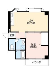 ソアススエヒロの間取り画像