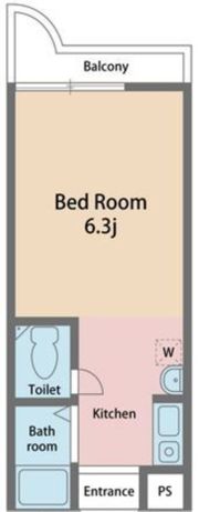 グリーンコートの間取り画像