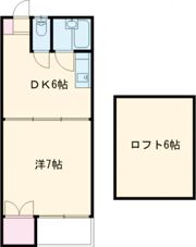 アーバンフラットの間取り画像