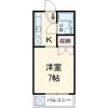 グリーンハイツの間取り画像