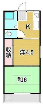 長山アパートの間取り画像