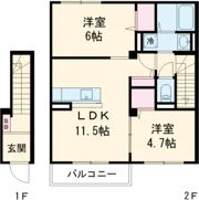 ETERUNO FLEURⅡの間取り画像