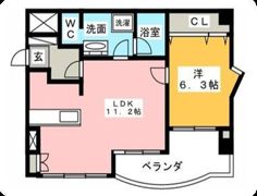 スプレンドールイルフィオーレの間取り画像