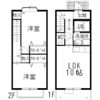 Surplus ミニオンの間取り画像