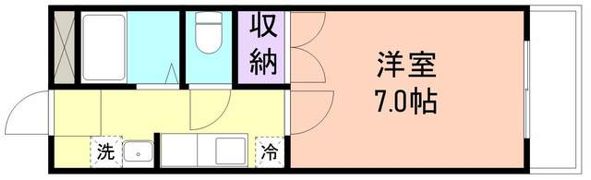 プリムローズ Iの間取り画像