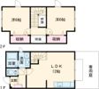 シャルダンの間取り画像