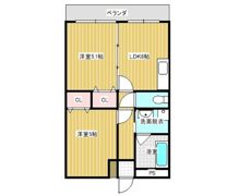 ユニオンスクエアの間取り画像
