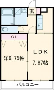 トゥルースの間取り画像