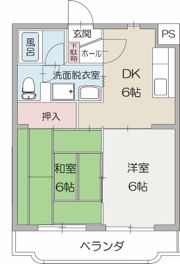 City RiverⅡの間取り画像