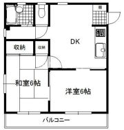 南台レジデンスの間取り画像
