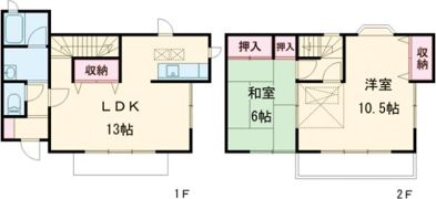 アビタメゾンの間取り画像