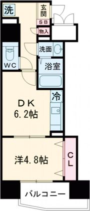 KMレジデンス堺東駅前の間取り画像