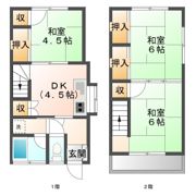 後田コーポの間取り画像