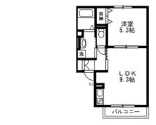 ヴィレッジハルミⅠの間取り画像