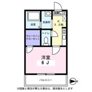 スカイハイツⅠの間取り画像