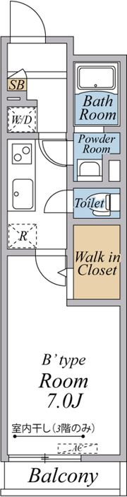 リブリ・川口飯塚の間取り画像
