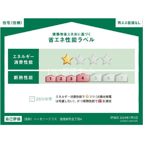 省エネラベル